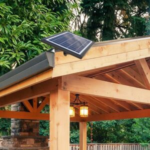 SUNAPEX 6W Replacement Solar Panel-Compatible with SUNAPEX 48 & 96 FT Soalr String Lights ONLY