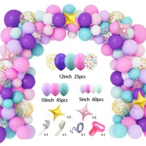 Amandir 138pcs Unicorn Balloons Arch Garland Kit, Unicorn Birthday Party Decorations for Girls Confetti Light Purple Aqua Blue Pink Balloons Set Wedding Baby Shower Party Supplies