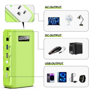 powkey Portable Power Station with AC Outlet 88.8Wh AC Battery Backup Power Pack, DC/USB Outputs for Portable Laptop Computer charger, Small Portable Power Station