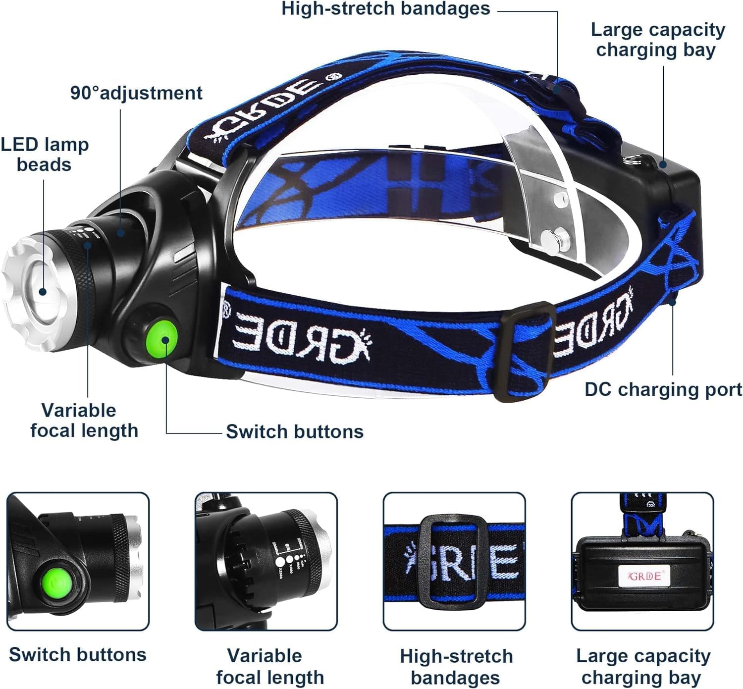 OEUUDD Headlamp, Upgrade 8000 High Lumens Ultra Bright Headlamp, 3 Modes Micro-USB Rechargeable LED Work Headlight Waterproof Flashlights Headlamps for Adults Running Camping Fishing Hiking Biking