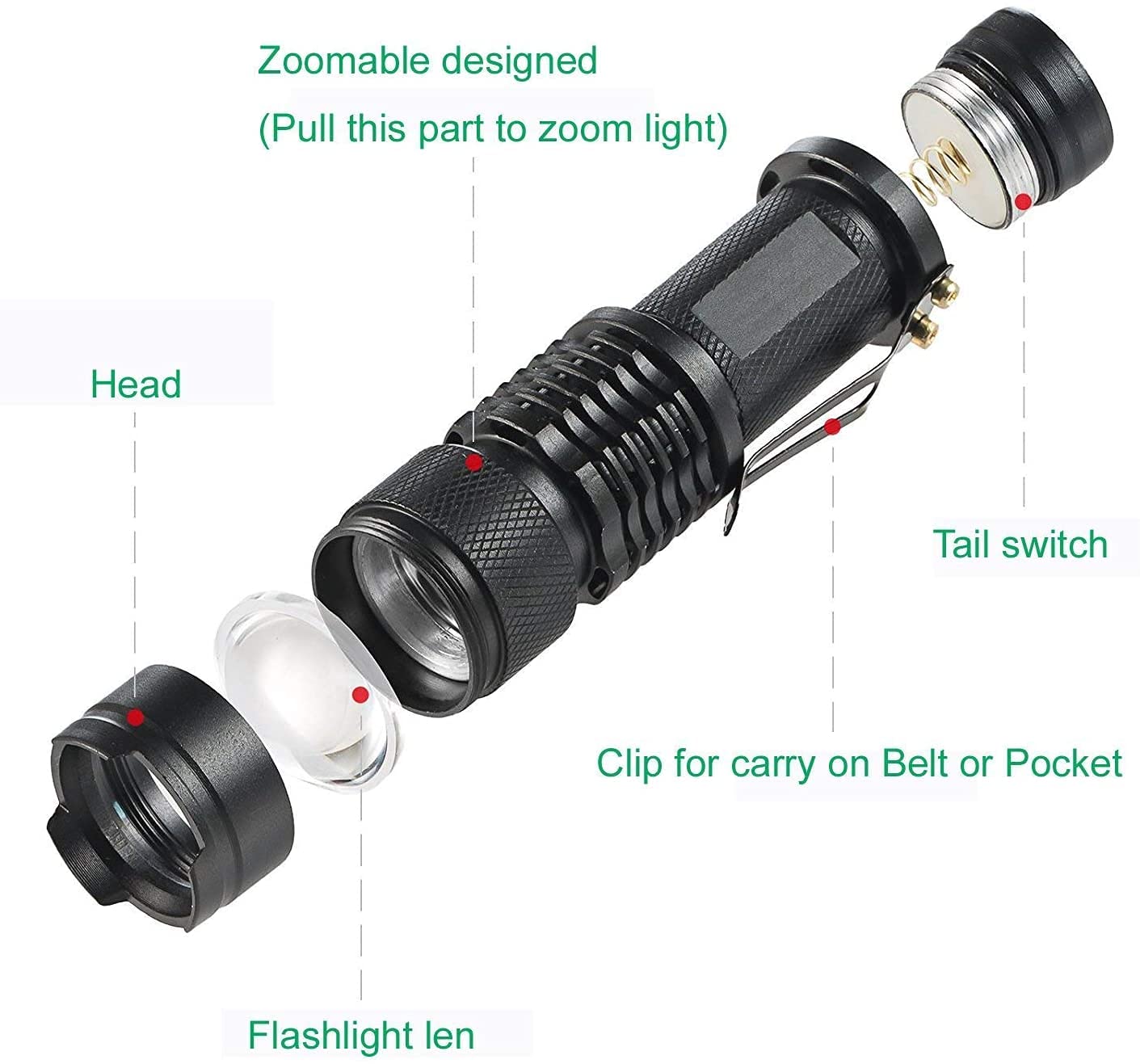 WAYLLSHINE (Pack of 4 Single Mode Red Light Flashlight, 1 Mode Red LED Flashlight Red Flashlight Torch, Red LED Red Light for Astronomy, Aviation, Night Observation