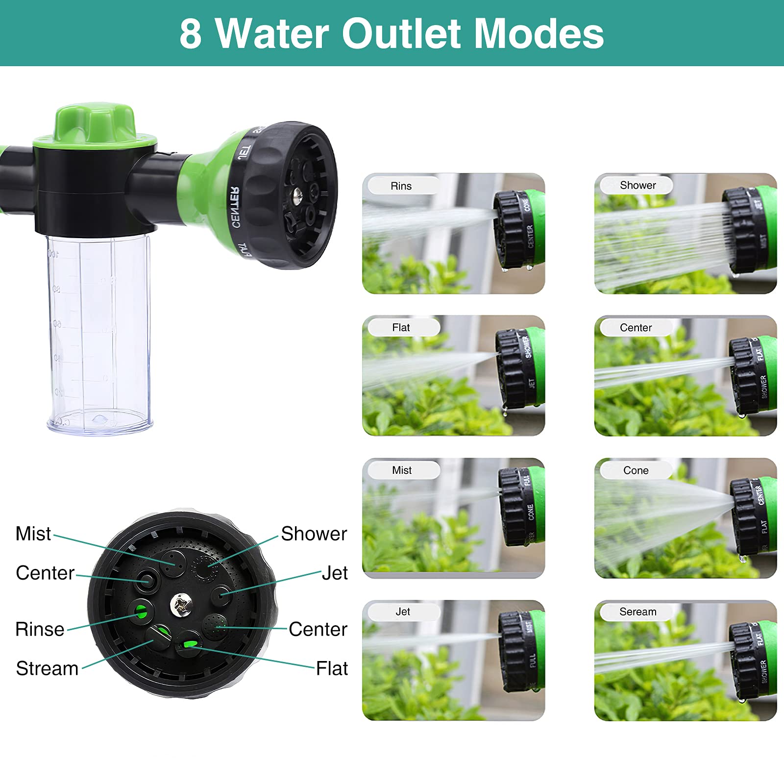Garden Hose Nozzle, High Pressure Spray Gun Nozzle, 8 Spray Patterns for Watering Plants, Lawn, Patio, Cleaning, Showering Pet with 3.5oz/100cc Soap Dispenser Bottle