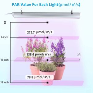 TYAGMAM Grow Light for Indoor Plants,4ft T8, 180W(4 x 45W, 1080W Equivalent), Super Bright, Full Spectrum Sunlight Plant Light, LED Grow Lights for Indoor Plants, Greenhouse, 4-Pack