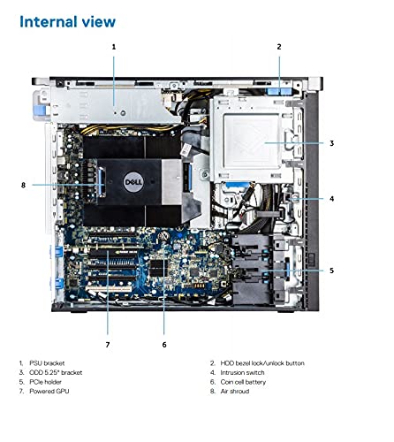 Dell Precision T5820 - Intel Xeon W-2135 6 Core 3.7Ghz - 128GB DDR4 RAM - Nvidia Quadro P400 2Gb - 3.8TB (4X 960GB New SATA SSD) - 950W PSU - (Renewed)