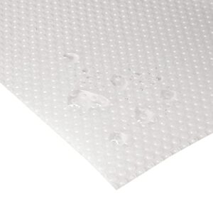 Stockroom Plus Clear Plastic Shelf Liner, Non-Adhesive Roll for Kitchen, Fridge, Pantry, Drawers (12 in x 20 Ft)