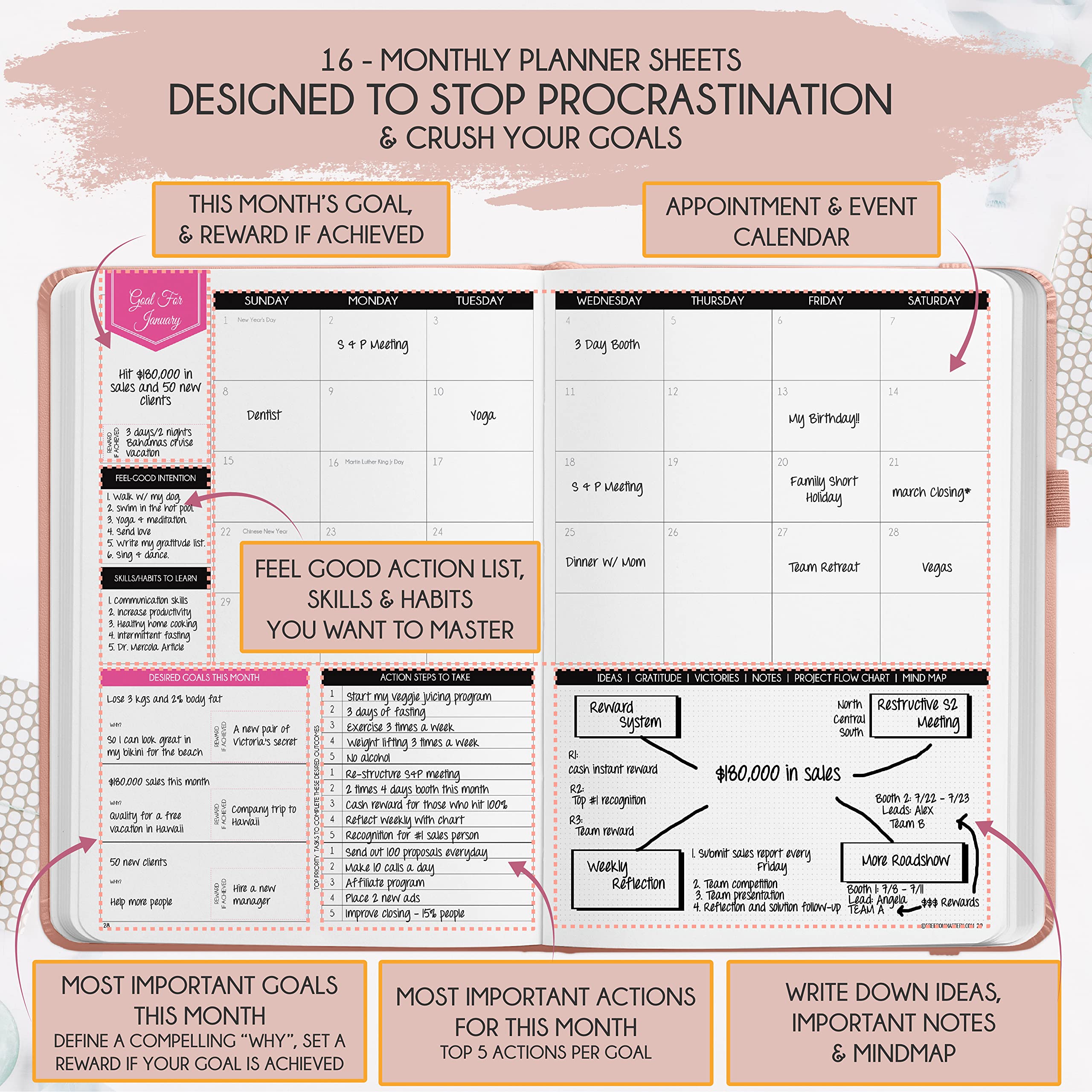 Law of Attraction Planner Sept 2023 to Dec 2024 - Weekly and Monthly, a 16-Month Productivity Planner, Hourly Planner, Work Planner for Productivity & Happiness, Adhd Planner and Stickers, B5