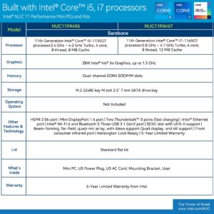 Intel NUC 11 NUC11PAHI5 Panther Canyon Mini PC, i5-1135G7, Barebones, NO RAM, NO SSD, NO OS, Mini Computers for Business Home Office, Support 8K/WiFi 6/4K Quad Display/Bluetooth 5/Thunderbolt 3