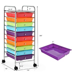 KOTEK 10-Drawer Rolling Storage Cart, Multipurpose Utility Cart Mobile Craft Cart w/Drawers & Wheels, Home Office School Tools Scrapbook Paper Organizer (Multicolor-Combo2)