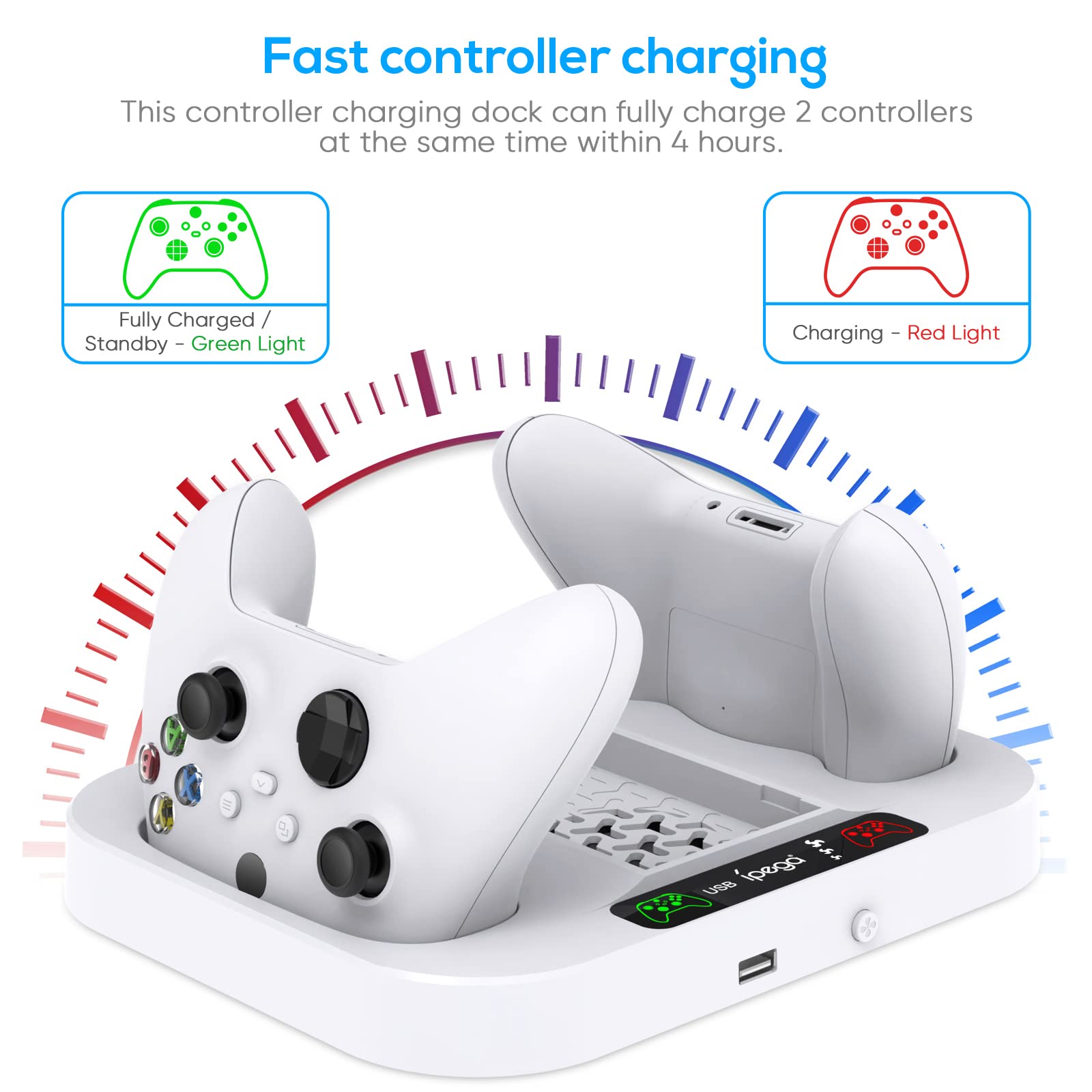 Charging Stand with Cooling Fan for Xbox Series S Console, Controller Accessories Charger Station Dock with 2 x 1400mAh Rechargeable Battery Packs,3 Levels Fans Speed for Xbox Series S
