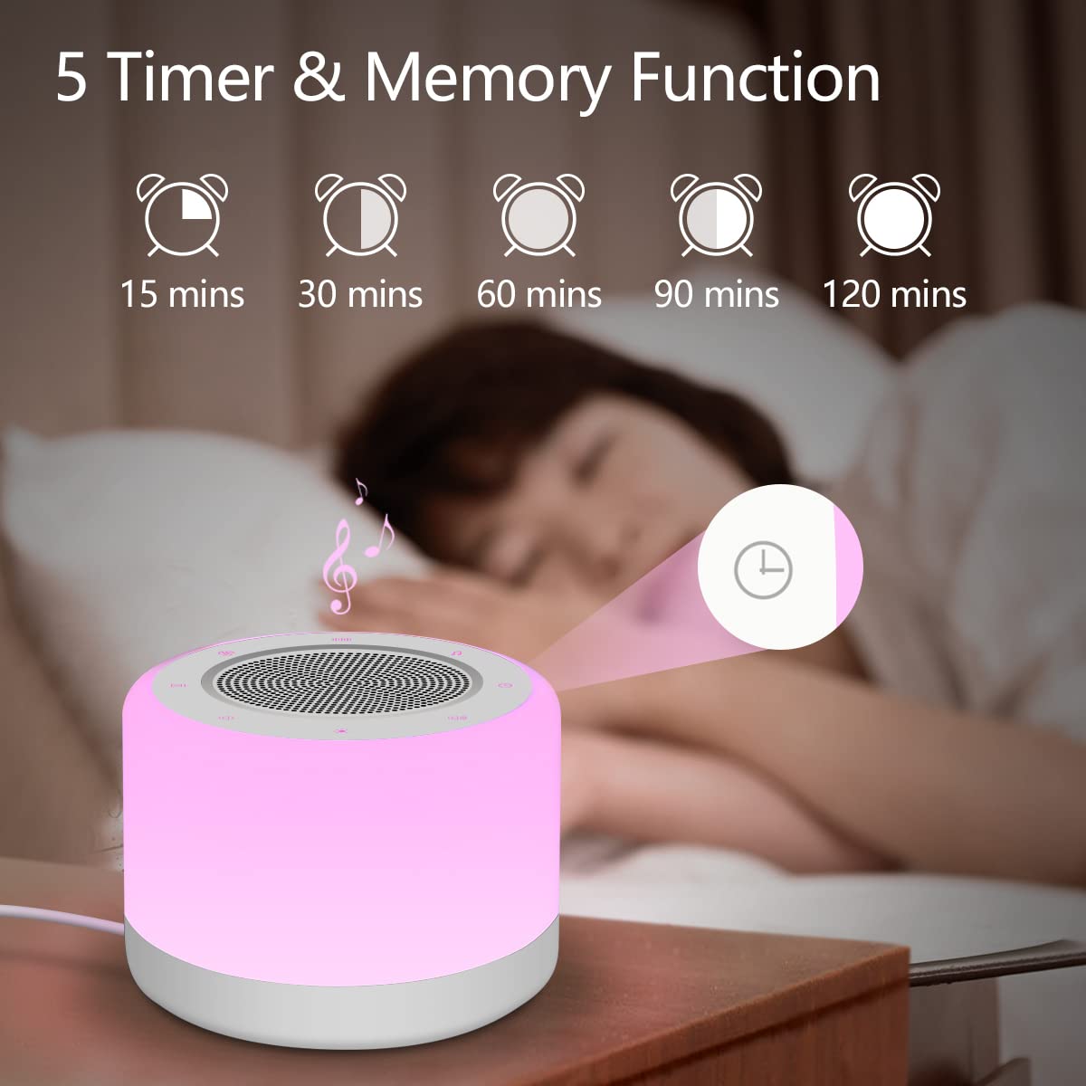 YYDSKIT Sound Machine Baby,White Noise Machine for Baby with Night Light, 32 Soothing Sounds,Plug in,5 Timers & Memory Feature, Noise Machine for Baby Kids Adults,Home