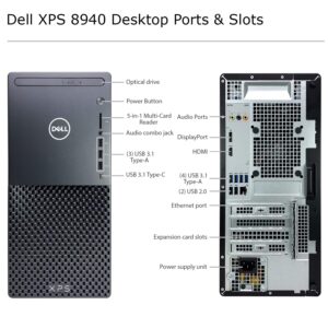 Dell OptiPlex 7000 Desktop Computer - Intel Core i7 12th Gen i7-12700T Dodeca-core (12 Core) 1.4GHz - 16GB RAM - 256GB SSD - Micro PC - Black