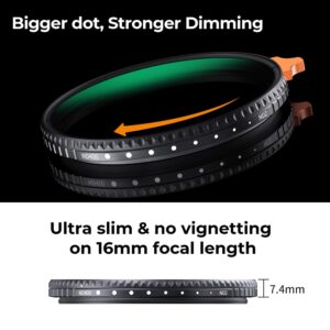 K&F Concept 67mm Putter Variable ND Filter ND2-ND400 (1-9 Stops) 28 Multi-Layer Coatings Import AGC Glass Adjustable Neutral Density Filter for Camera Lens (Nano-X Series)