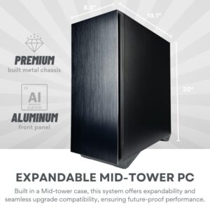 Empowered PC Sentinel Gaming Desktop - NVIDIA GeForce RTX 4070 Ti, AMD 8-Core Ryzen 7 7800X3D (~ i9-14900K), 32GB DDR5 RAM, 512GB NVMe + 2TB HDD, WiFi, Windows 11 - Liquid Cooled Tower Gamer Computer