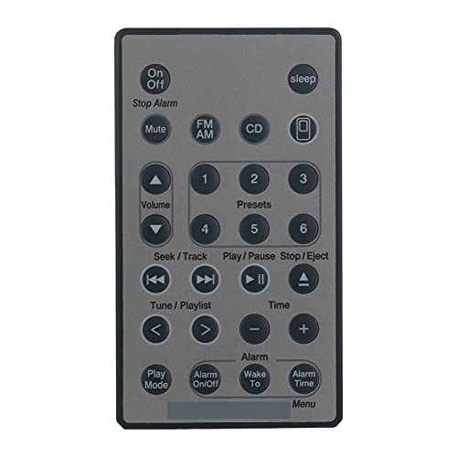 Replacement Remote Control Replace for Bose Sound Touch Wave Music System