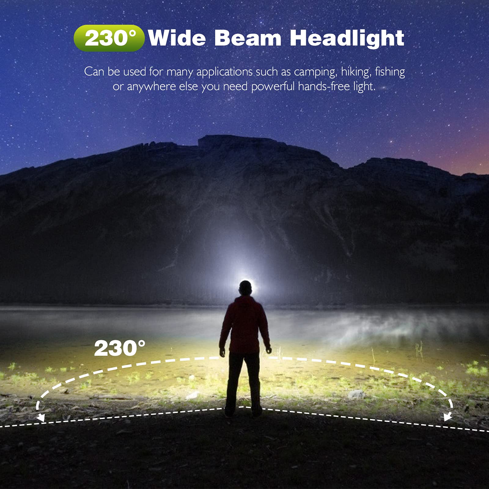 LED Headlamp, Pluralla Rechargeable Headlamps with 230°Wide Beam Headlight with Motion Sensor Bright 5 Modes Lightweight Sweat Proof Head Flashlight for Outdoor Running, Camping, Fishing, Hiking-Black