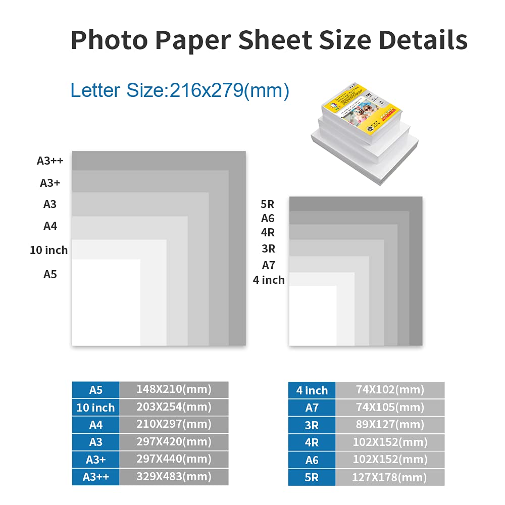 MR.R Double Side Glossy Coated Inkjet Photo Paper,8.5"x11" 100Sheets per pack,32lb-120gsm