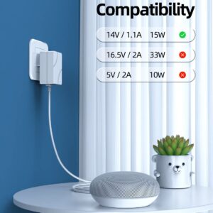 15W AC Charger Fit for Google-Nest-WiFi, Nest-Mini (2 gen) Smart Speaker Power Adapter Supply Cord Cable