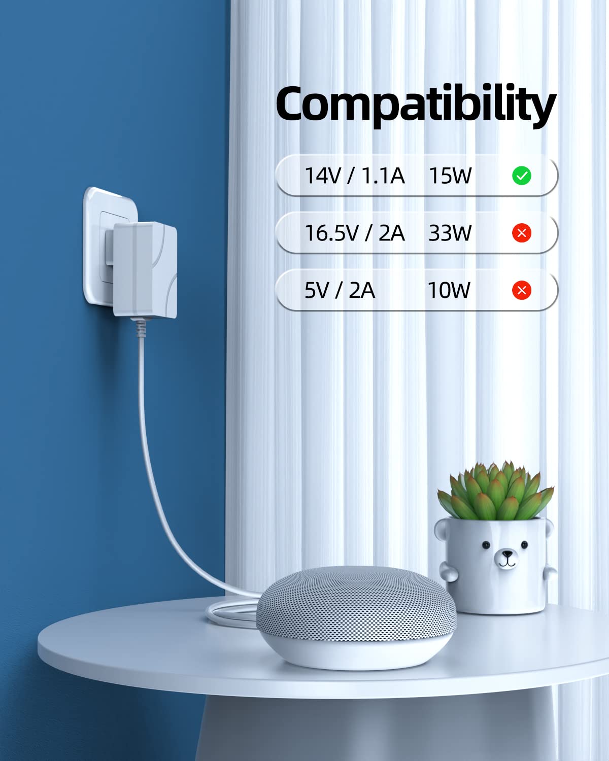 15W AC Charger Fit for Google-Nest-WiFi, Nest-Mini (2 gen) Smart Speaker Power Adapter Supply Cord Cable