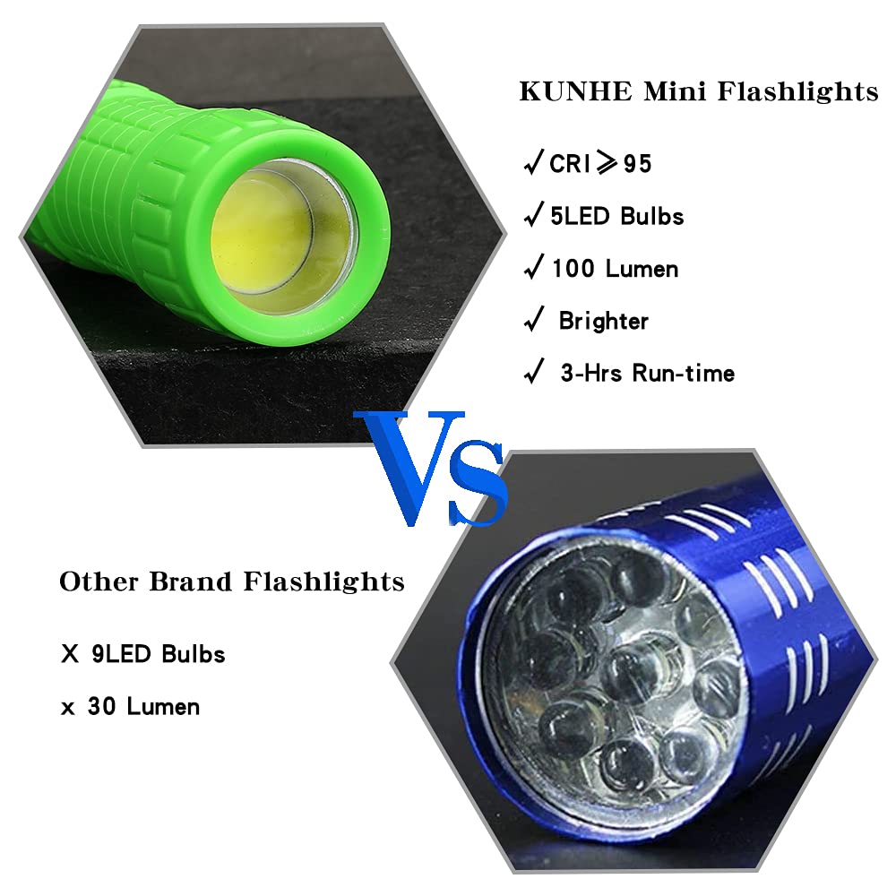 KunHe 5 Pack Plastic Small Mini LED Flashlight COB Flashlights for Kids 100 Lumen with Batteries High CRI for Bright Flash Light Party Favors Christmas Gifts Stocking Stuffers