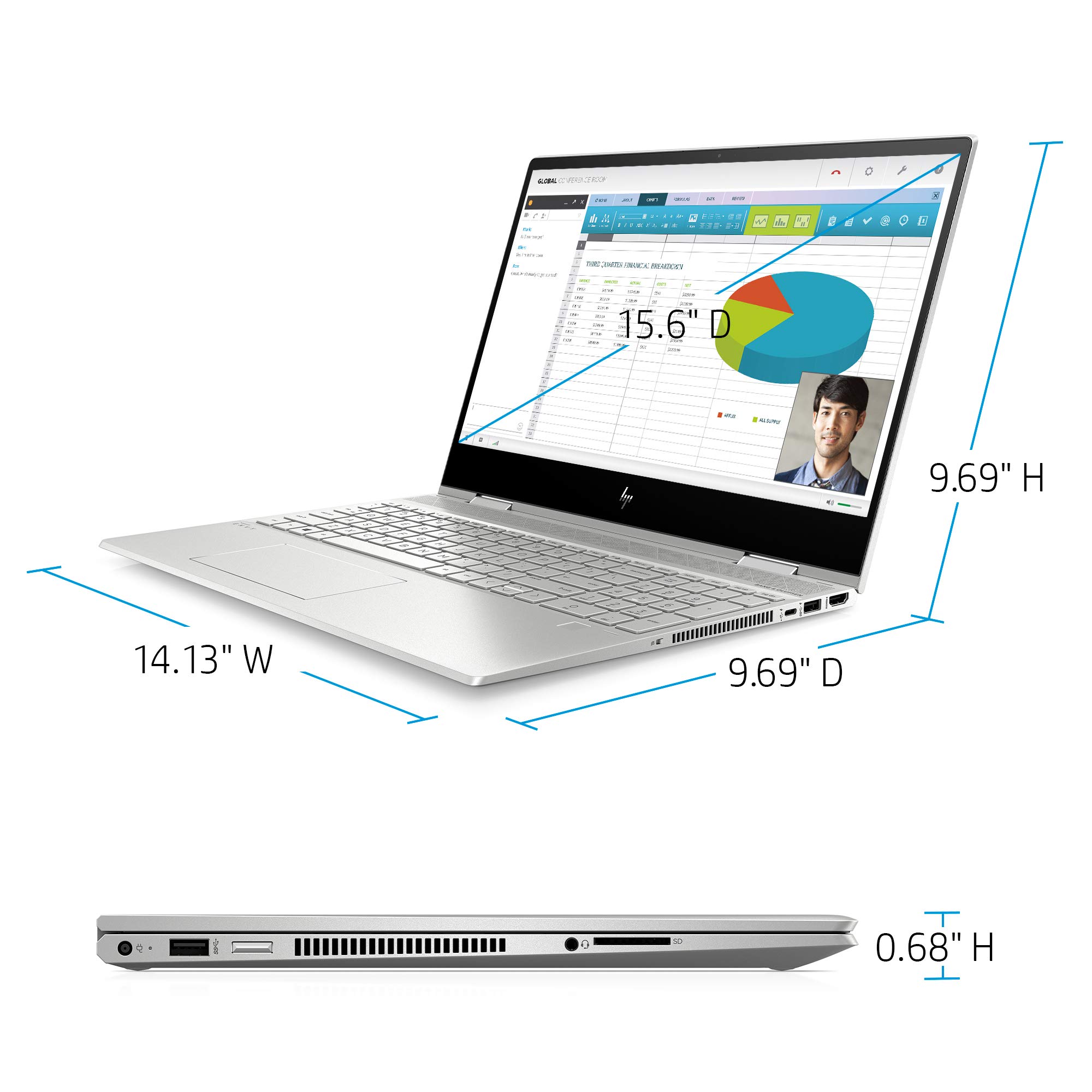 HP 2021 Flagship Envy x360 Convertible 2 in 1 Laptop 15.6inch FHD IPS Touchscreen Intel Quad-Core i5-10210U(Beats i7-8550U) 16GB DDR4 512GB SSD Backlit Fingerprint Win 10 + Pen Natural silver RAM I