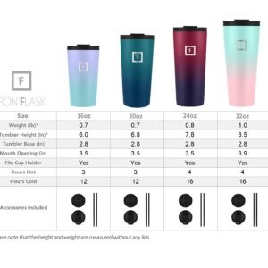 IRON °FLASK Classic Tumbler 2.0-2 Lids (Straw Flip), Vacuum Insulated Stainless Steel Water Bottle, Double Walled, Thermos Travel Mug - Midnight Black, 16 Oz, Mothers Day Gifts for Mom