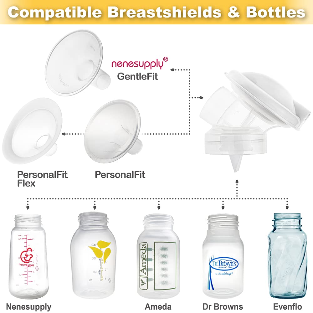 Nenesupply Connectors Compatible with Medela Personal Fit Flex Connector. Work with Pump in Style Maxflow Freestyle Flex Swing Maxi Breastpumps Not Original Medela Pump Parts. Incl. Membrane and Valve