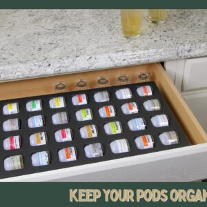 Polar Whale 2 Cocktail Capsule Drawer Organizers Tray Insert Compatible with Keurig DrinkWorks Pods for Kitchen Home Bar Party Waterproof Washable Black Foam 28 Compartment 12.75 x 20.25 Inches