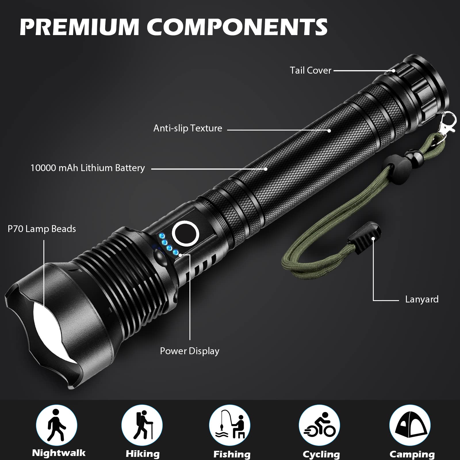 BERCOL Rechargeable LED Flashlights High Lumens, Super Bright 900,000 Lumens Flashlight with 5 Modes & Waterproof, Powerful 10000mAh High Capacity Flash Light for Camping Emergencies - 2 Pack