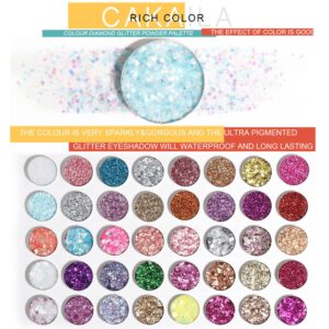 Glitter Eyeshadow Palette, 40 Colors Highly Pressed Pigmented Metallic Shimmer Sparkly Glitter Eyeshadow Makeup Pallet Palettes,Pink Blue Green Red Gold Purple Eye Shadow Powder Long Lasting