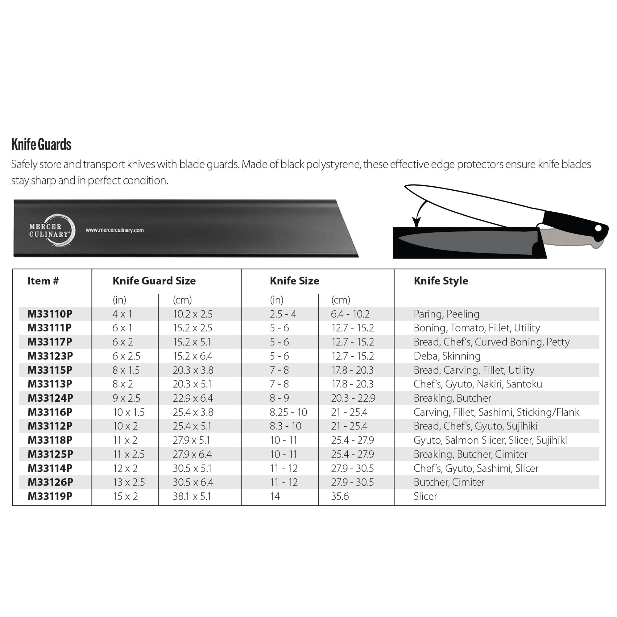 Mercer Culinary Mercer 11" x 2" Knife Guard M33118P, One Size, Multi