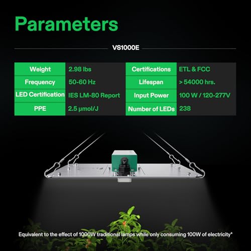 VIVOSUN VS1000E LED Grow Light, 2 x 2 Ft. with Samsung Diodes and Sunlike Full Spectrum for Indoor Plants, Seedlings, Vegetables, and Flowers