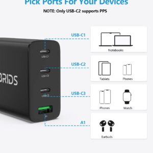 USB C Wall Charger, 4-Port 100W GaN USB C Charger, LIBRIDS Foldable PD 3.0 Fast Charger Block Power Adapter Compatible for MacBook Pro Air, iPhone 13 Pro max/12 Pro, Galaxy S20, USB-C Laptops, Black