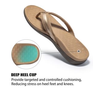 Women's Flip Flops with Arch Support,Best Orthopedic Sandals for Plantar Fasciatis Heel & Foot Pain