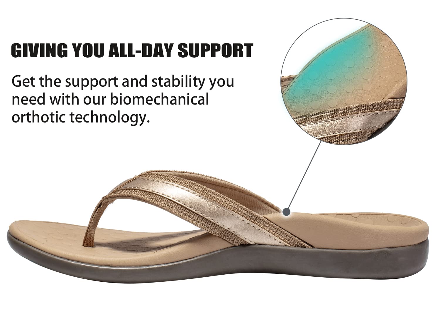 Women's Flip Flops with Arch Support,Best Orthopedic Sandals for Plantar Fasciatis Heel & Foot Pain