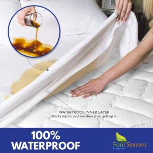 Split Queen Waterproof Mattress Protector 30" x 80" (2PCs) - Fitted Sheet Mattress Cover with Deep Pockets - Hypoallergenic, Breathable, Water Proof, Noiseless, Vinyl Free