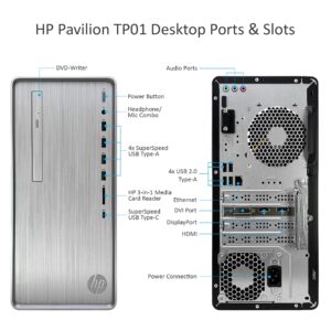 HP Pavilion TP01 Tower Desktop Computer - 10th Gen Intel Core i7-10700F up to 4.70 GHz CPU, 64GB RAM, 256GB NVMe SSD + 8TB HDD, AMD Radeon RX 550 Graphics, DVD-Writer, Windows 10 Pro