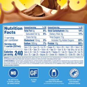 Carnation Breakfast Essentials Ready to Drink with Fiber, Rich Milk Chocolate, 8 FL OZ Carton (Pack of 24) (Packaging May Vary)