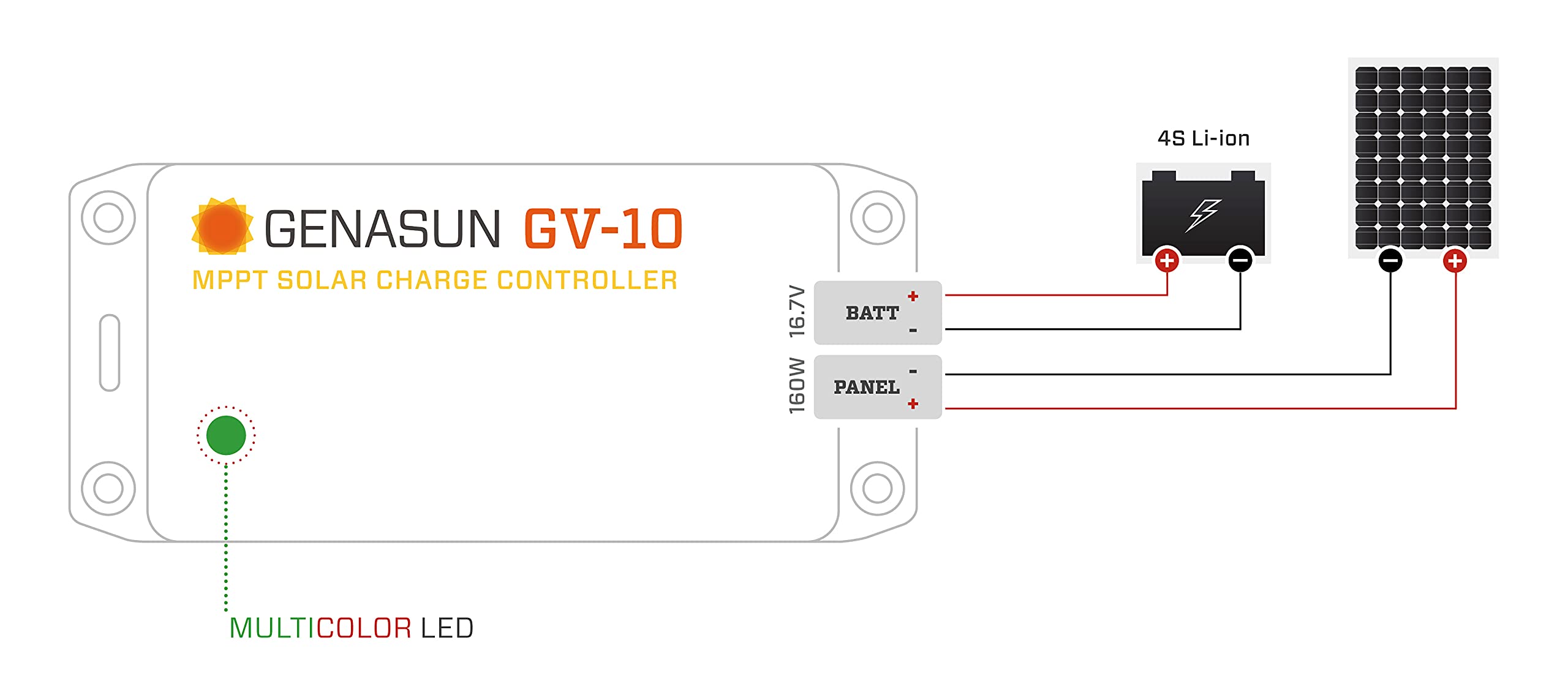 Genasun GV-10-Li-16.7V, 10.5 A MPPT Charge Controller for Lithium (4S Li-ion) Battery