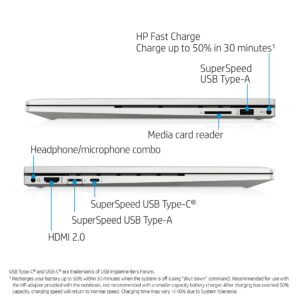 HP 2021 Envy 2-in-1 Laptop 15.6 inch FHD Touchscreen 11th Gen Intel i5-1135G7 Iris Xe Graphics 20GB DDR4 1TB NVMe SSD WI-FI 6 Win 10 Pro Fingerprint Backlit Keyboard w/ 32GB USB