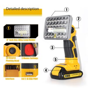 Hipoke 18W Dewalt Light Powered by Dewalt 20V Max Lithium-ion Batteries, 2000LM Flashlight Spotlight with USB Port, LED Work Light 110 Degree Pivoting Head Zinc Alloy…