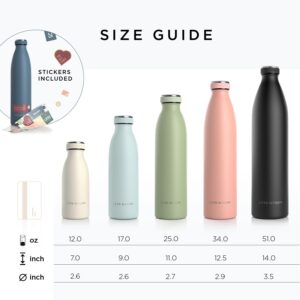 LARS NYSØM Stainless Steel Insulated Water Bottle 12oz 17oz 25oz 34oz 51oz | BPA-free Insulated Thermo Flask for Hot and Cold Beverages | Leakproof Drinking Bottle (Baby Blue, 17oz)