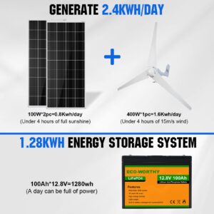 ECO-WORTHY 600W 2.4KWH Solar Wind Power Complete Off-Grid System: 1*400W Wind Turbine Generator + 2*100W Mono Solar Panel + 1*100AH Lithium Battery + 1*1100W Inverter for Home, Farm, Cabin Garden