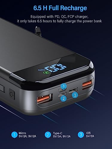 BLJIB Portable Charger 32000mAh, 22.5W QC 3.0 PD 20W Smart LED Display Fast Charging Built in Cables Power Bank, External Battery Pack Charge 5 Devices Compatible with Cellphones (Black)