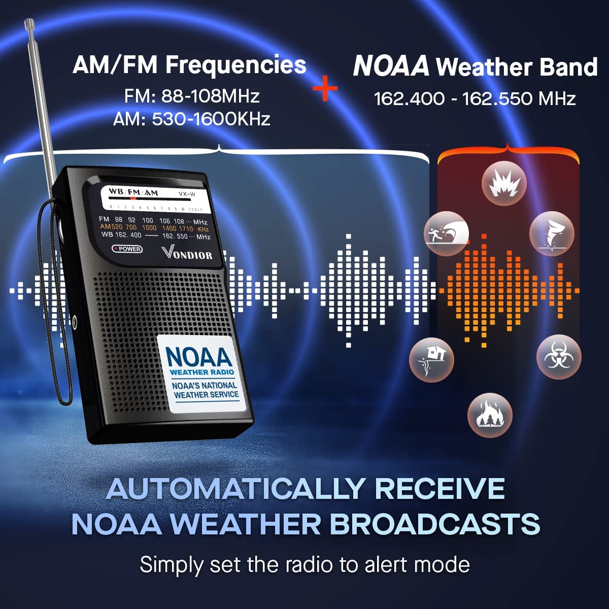 Weather Radio - Emergency Radio NOAA Hand Crank Radio Flashlights for Emergencies AM/FM Solar Hand - Battery Operated Radio with Cell Phone Charger - Crank Radio [4000mAh] - Emergency Radio