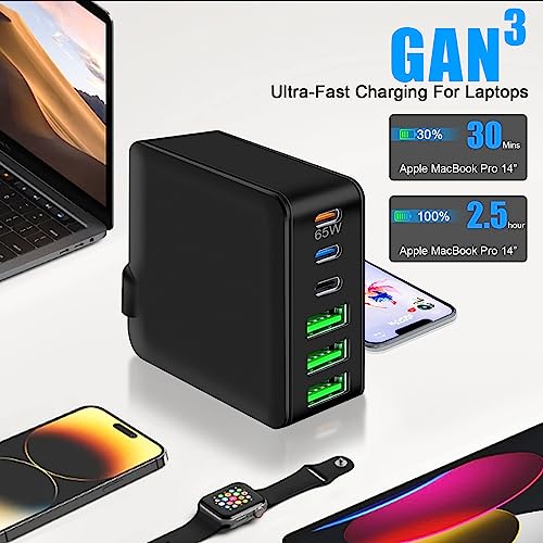 USB C Charger, 160W Fast GaN Compact Foldable Rapid Plug 6 Multiple Port PD Charging Station Laptop Power Adapter for MacBook Pro/Air and iPad Pro iPhone15/14/13. Galaxy Note20 S22 Pixel