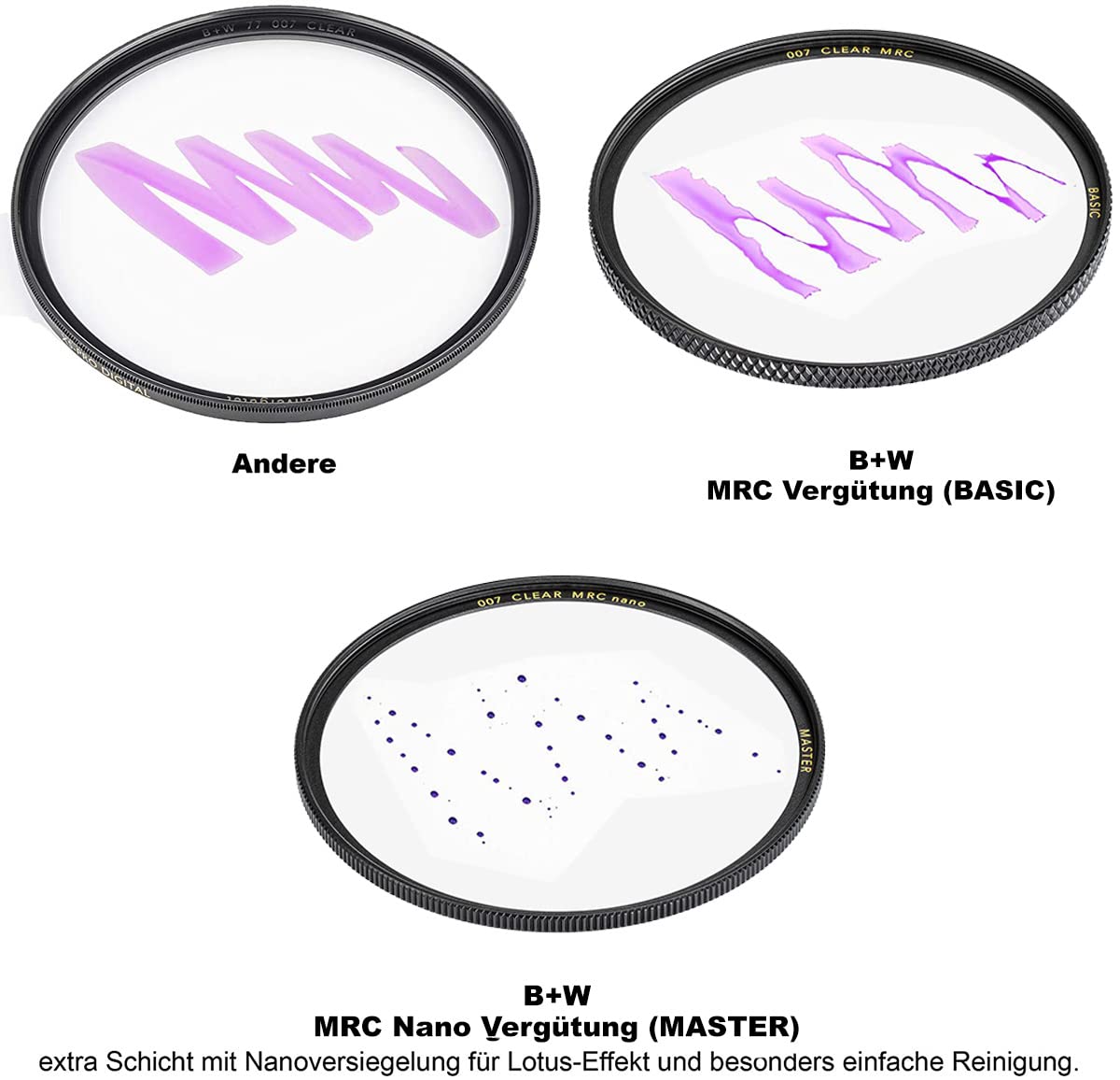 B+W 77mm Master High Transmission Kaesemann Circular Polarizer MRC Nano Glass Filter