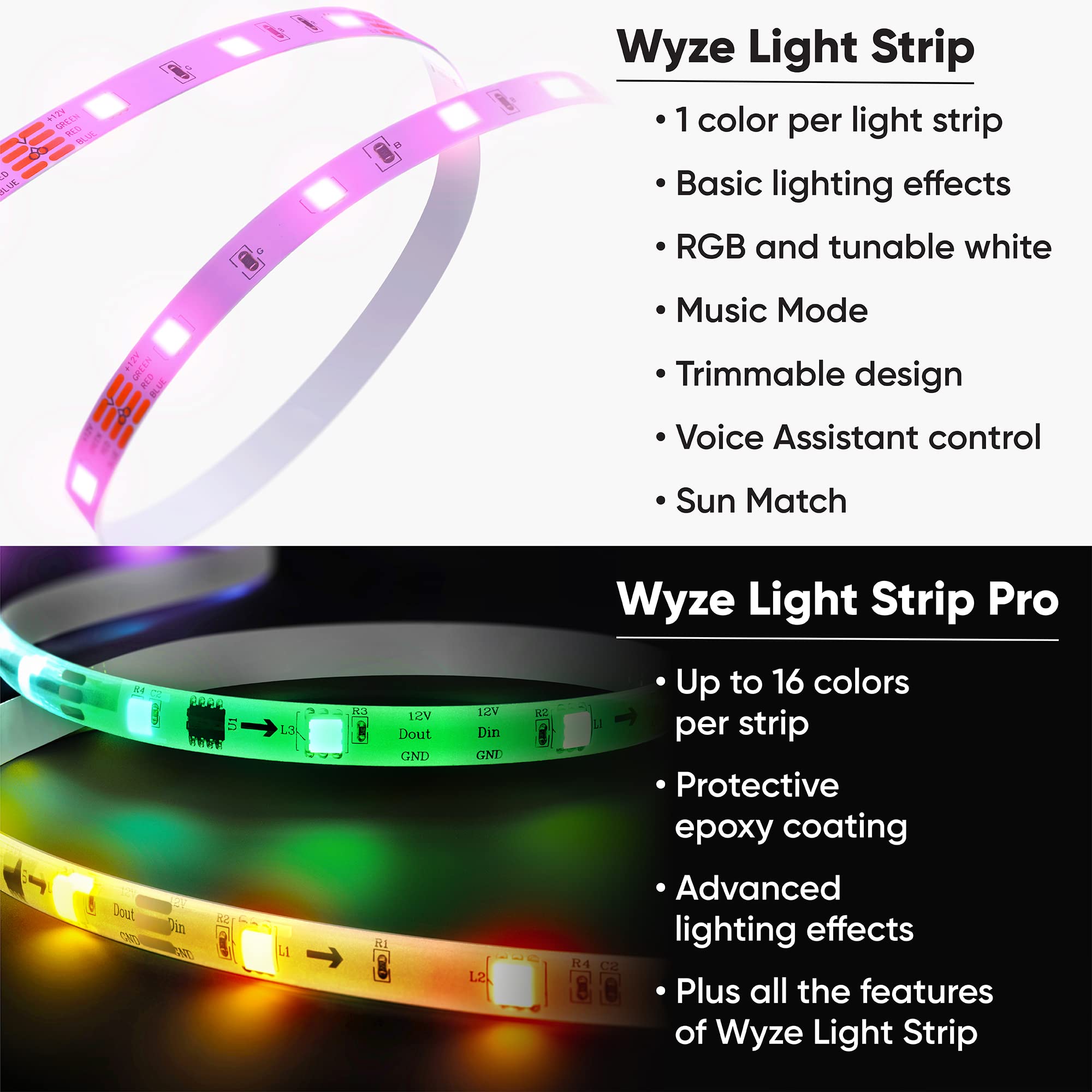 WYZE Light Strip Pro, 16.4ft WiFi LED Strip Lights, Multi-Color Segment Control, 16 Million Colors RGB with App Control and Sync to Music for Home, Kitchen, TV, Party, Works with Alexa and Google