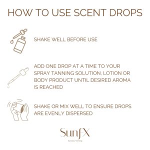 SunFX Scent Drops - Sunless Tanning Additive For Spray Tanning or Self tanners 1oz/30ml (Coconut)