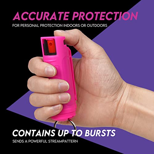 AIMHUNTER Pepper Spray Max Police Strength OC Pepper Spray Pepper Spray with Quick Release for Easy Access Self Defense Finger Grip for Accurate Aim 10-Foot (3M) Range 25 Bursts (Pink)