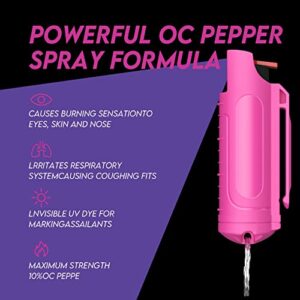 AIMHUNTER Pepper Spray Max Police Strength OC Pepper Spray Pepper Spray with Quick Release for Easy Access Self Defense Finger Grip for Accurate Aim 10-Foot (3M) Range 25 Bursts (Pink)